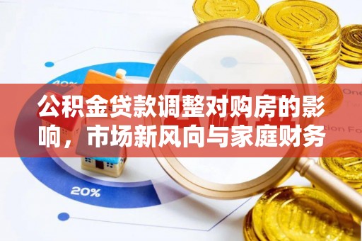 光复公积金贷款调整对购房的影响，市场新风向与家庭财务规划